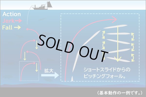 画像2: ガレージ凪　ドレッパー300ｇ　＃ゼブラグロー＃パープルFBグロー (2)