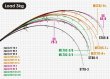 画像2: リップルフィッシャー　AquilaMST 711-8+　※別途送料 (2)