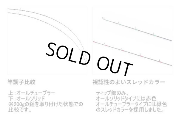 START ブラフマン タイラバ専用ロッド BRM-B66UL-AS ※別途送料 - ホシノ釣具店オンラインショップ