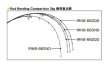 画像2: ネイチャーボーイズ　アイアンレンジ662クイックドライブ　IRNB-662QD　※別途送料 (2)