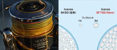 画像2: シマノ　オシア 17+ PE　8号/300ｍ/SWコンセプトネイビー