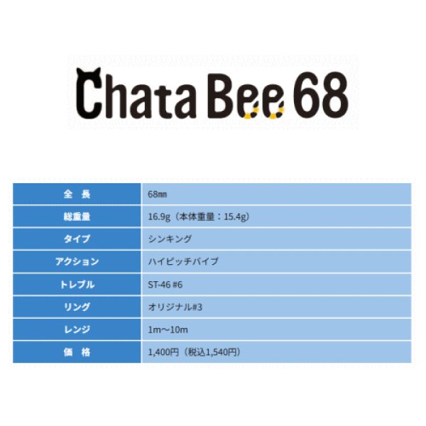 画像2: ジャンプライズ×UOYA　極上カタニ　チャタビー68・チャタビー85・サーフェスウイング147F (2)