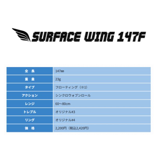 画像4: ジャンプライズ×UOYA　極上カタニ　チャタビー68・チャタビー85・サーフェスウイング147F (4)