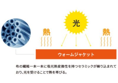 画像3: 【ドロッパ―】ヤマシタ　アッパー　70ｍｍ/2段針