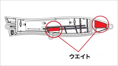 画像3: シマノ　ボムディップ 200F フラッシュブースト
