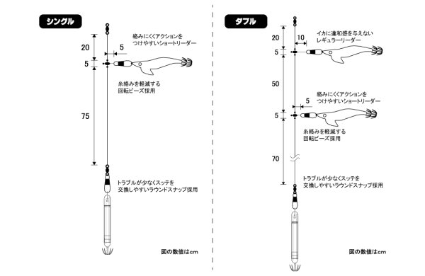 画像2: 【イカメタル】一誠　海太郎 ヌケガケイカメタル仕掛　シングル100-3・ツイン150-3 (2)