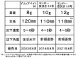 画像4: 【ドロッパ―】キーストン　ドリップベイト90 (4)