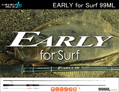 ヤマガブランクス EARLY for Surf 99ML