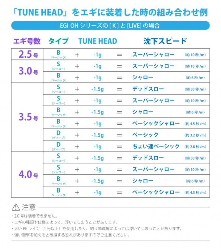 ヤマシタ エギ王チューンヘッド -1ｇ・-1.5ｇ - ホシノ釣具店