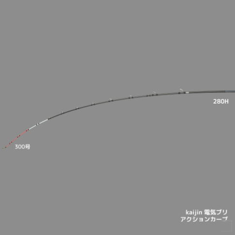 上越電気ブリ対応】アルファタックル 海人電気ブリ280H 200号ー400号 ※別途送料 - ホシノ釣具店オンラインショップ